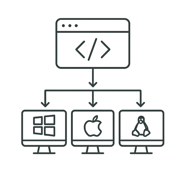 Cross-Platform PC Software Development
